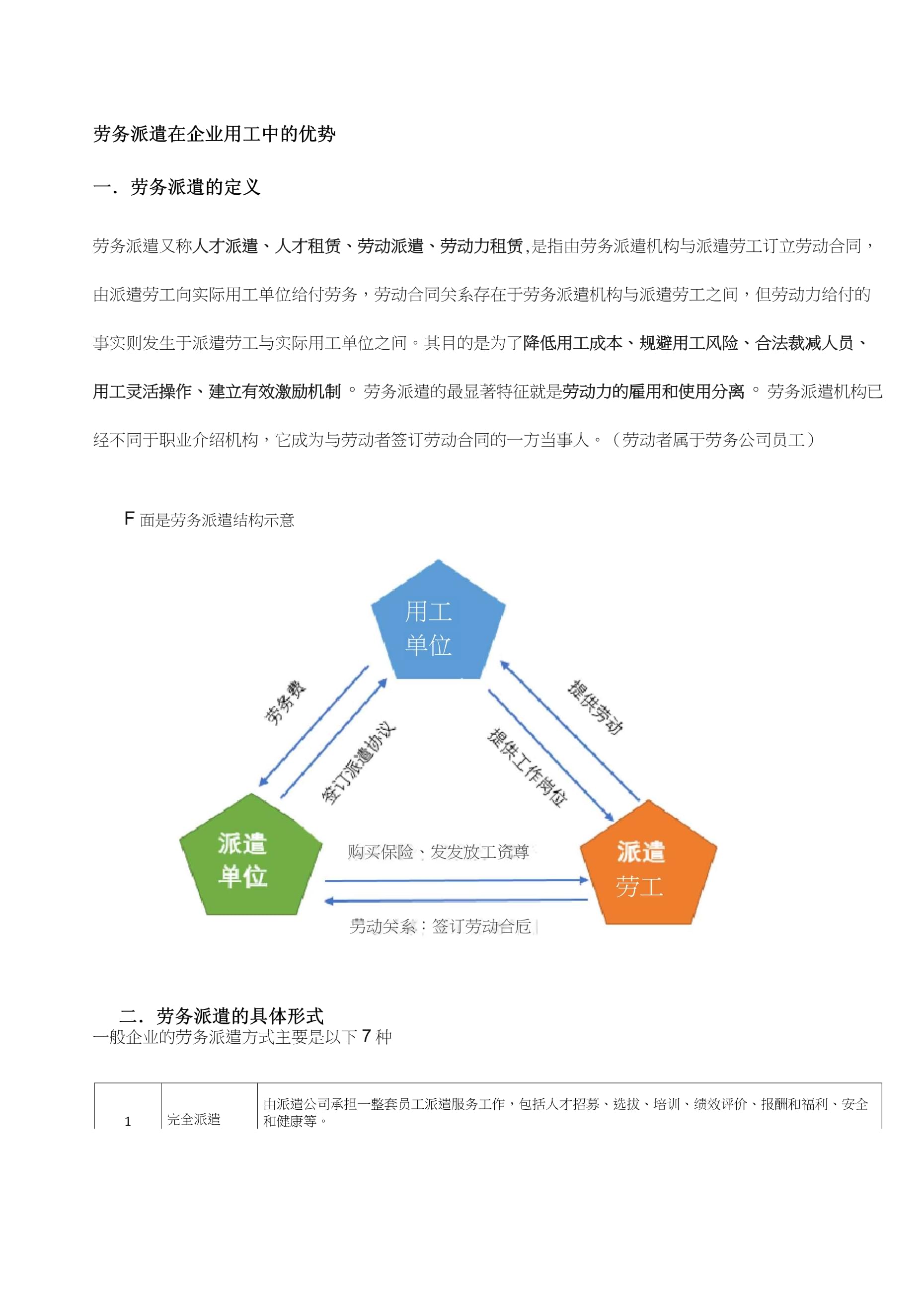 勞務(wù)派遣在企業(yè)用工中的優(yōu)勢